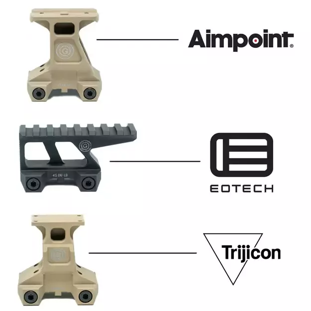 GBRS Lerna Aimpoint laikiklis