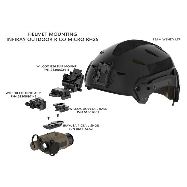 RICO MICRO PICTAIL Helmet/Weapon Shoe laikiklis Iray AC52 1