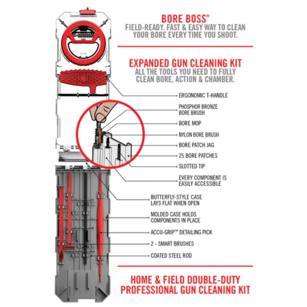 Gun Boss Gun Boss Multi-Kit - 5.56mm