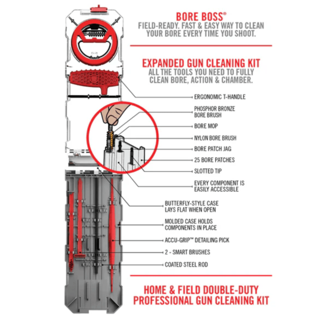 Gun Boss Gun Boss Multi-Kit - 7,62mm